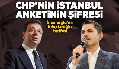 CHP’nin İstanbul anketinin şifresi! İmamoğlu’na Kılıçdaroğlu tarifesi