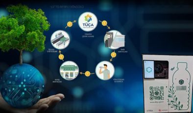 Türkiye’de dünyaya örnek olacak proje! 20 milyardan fazla ürün dönüşecek